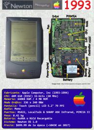 Ficha: Apple Newton MessagePad H1000 (1993)